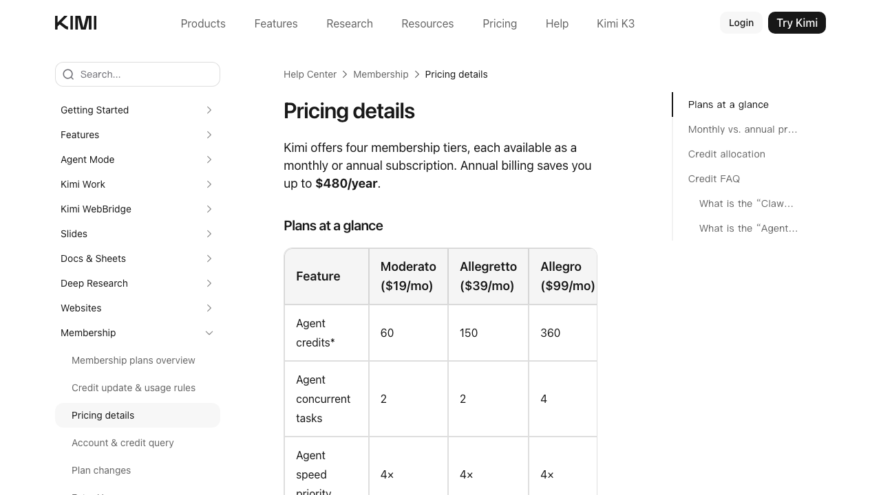 Kimi pricing details page showing membership tiers Moderato at 19 dollars a month, Allegretto at 39 dollars and Allegro at 99 dollars, with agent credits and concurrent task limits per tier.